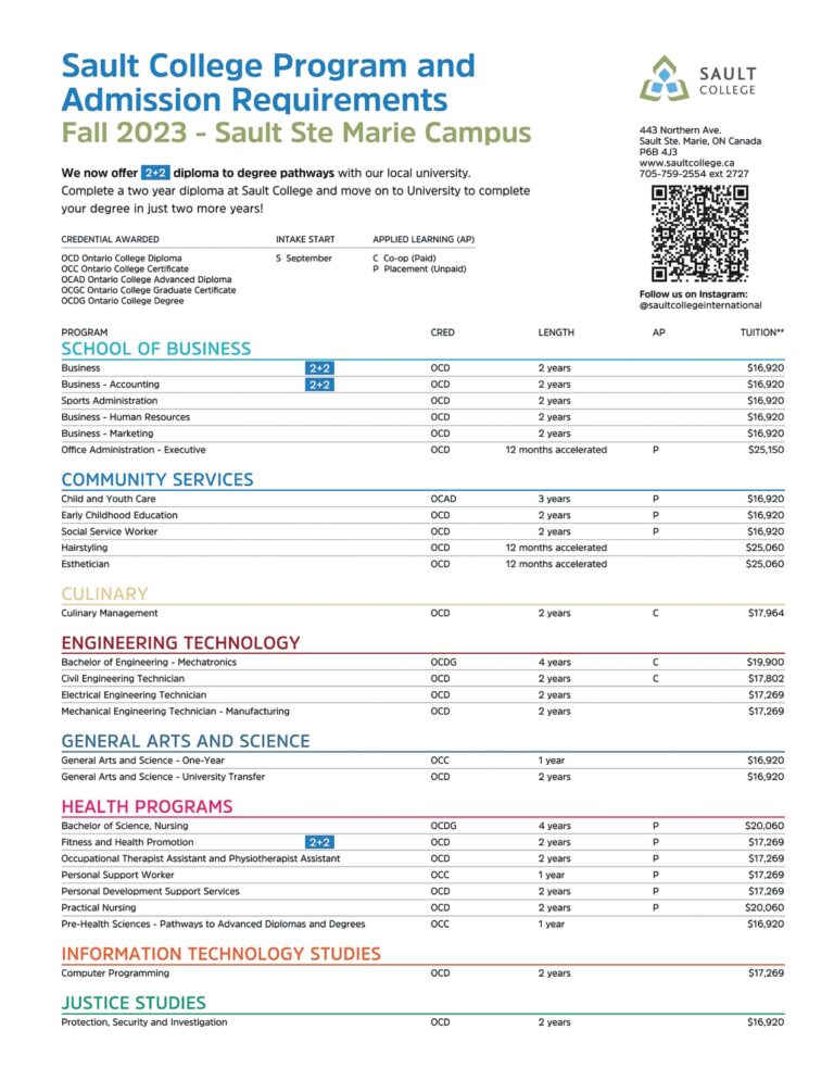 136. Sault College Ste Marie Campus-1_page-0001